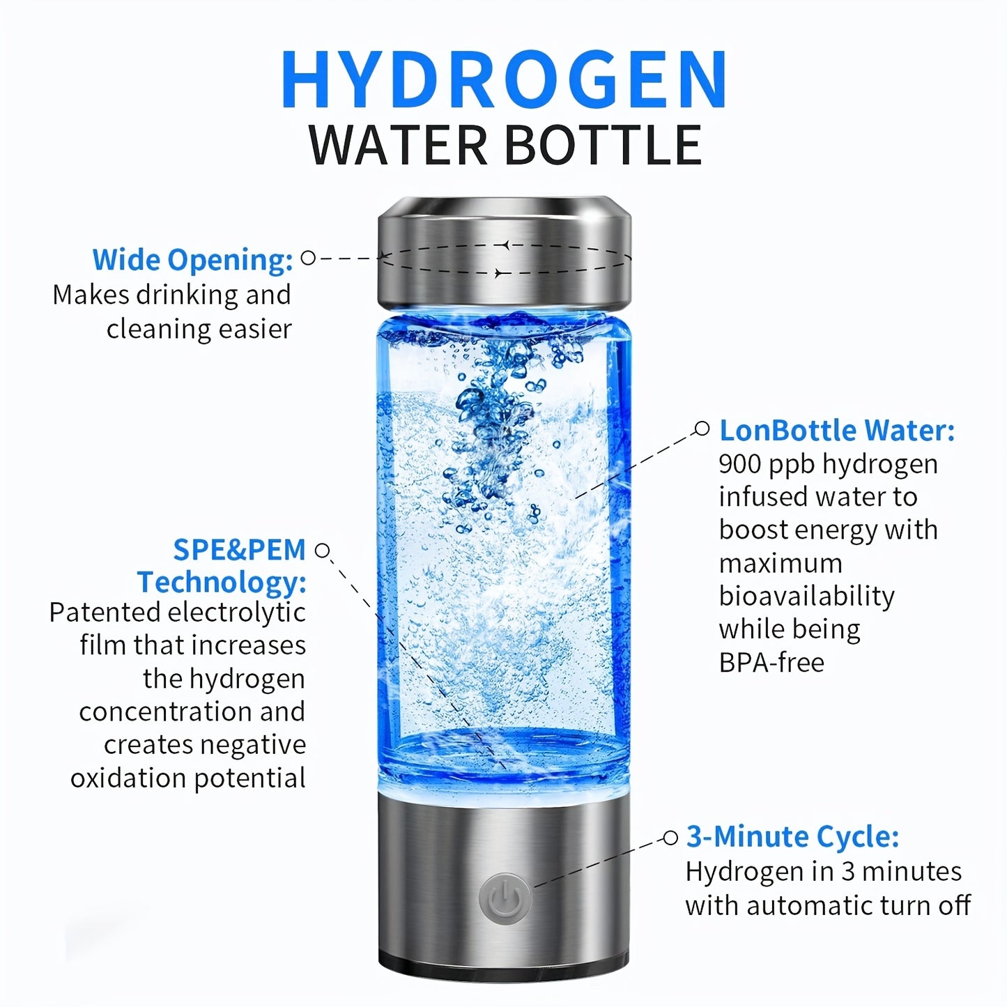 Look Younger - Rechargeable Portable Ionizer Hydrogen Water Bottle