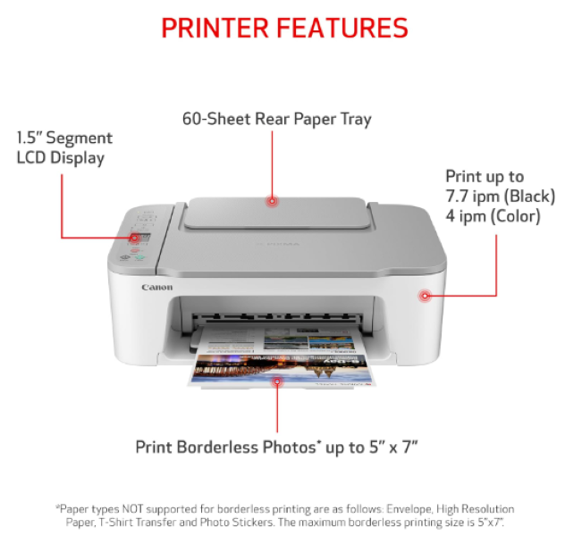 Canon PIXMA TS3520 Wireless All-in-One Printer – White