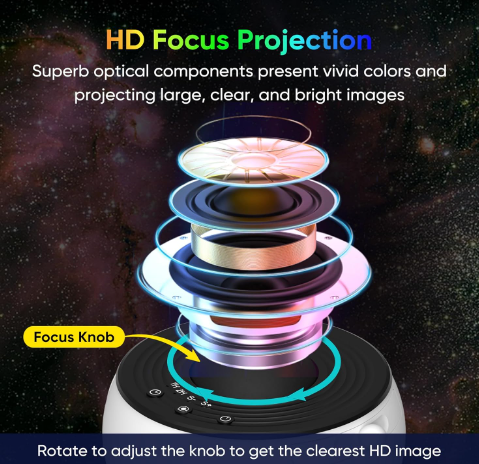Dreamy Galaxy Sky Projector – Bring the Stars Home!